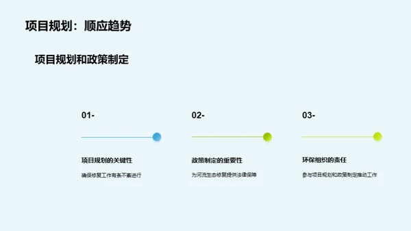 守护河流，绿色未来