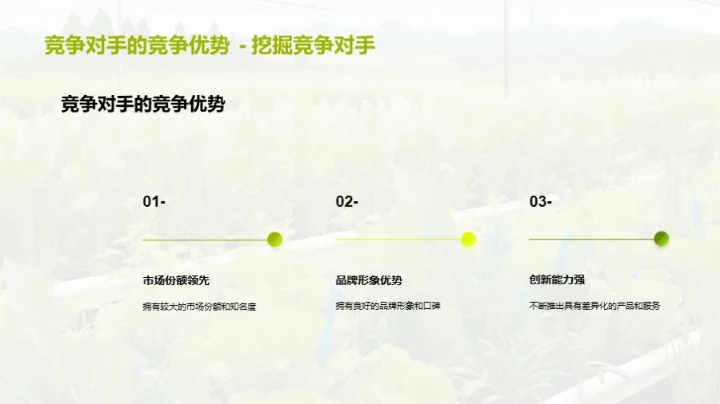 农产品市场洞察解析