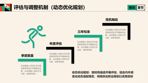 简约几何风通用职业生涯规划PPT模板