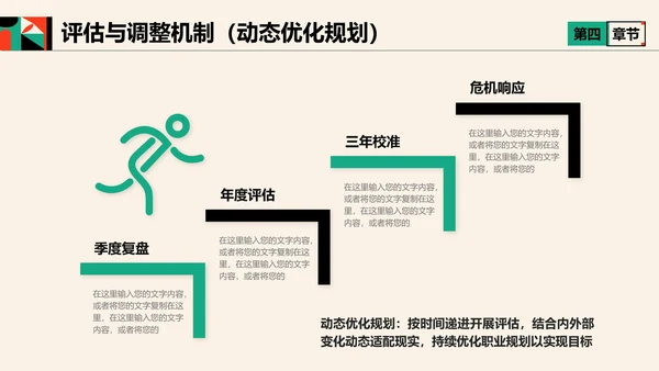 简约几何风通用职业生涯规划PPT模板