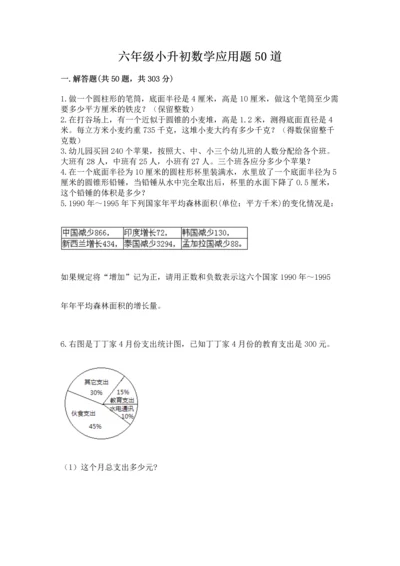 六年级小升初数学应用题50道精品【考试直接用】.docx