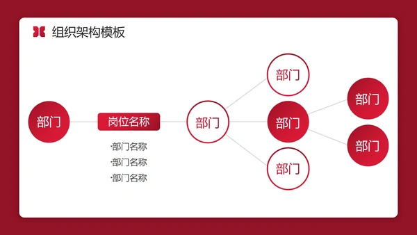 红色实景简约商务公司企业组织架构图PPT模板