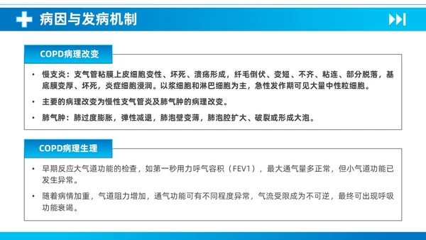 蓝色简约医疗慢性阻塞性肺疾病护理查房知识培训PPT课件