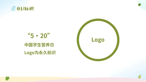 绿色清新卡通儿童全国学生营养日宣传主题班会PPT