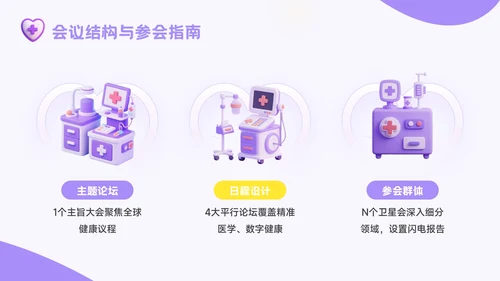 紫色3D风精准医疗时代医疗健康学术会议报告PPT模板