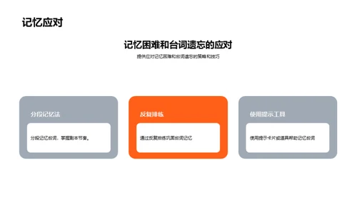 戏剧魅力：演技解析