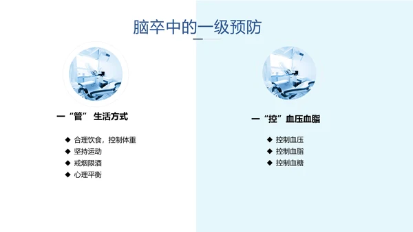 远离疾病预防高血压健康专题讲座PPT课件