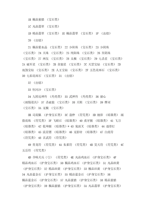刀剑封魔录上古传说宝石合成公式