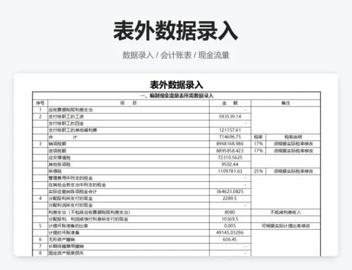 合并现金流量表