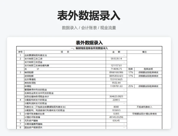合并现金流量表
