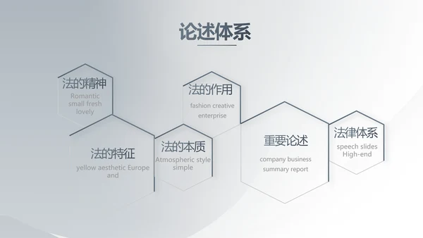 严谨简约法律硕士毕业论文答辩PPT