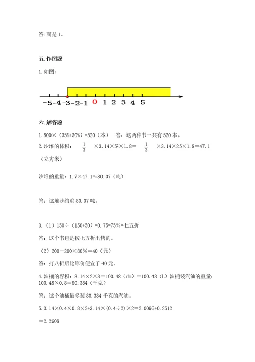 小学升学卷数学试卷附参考答案巩固