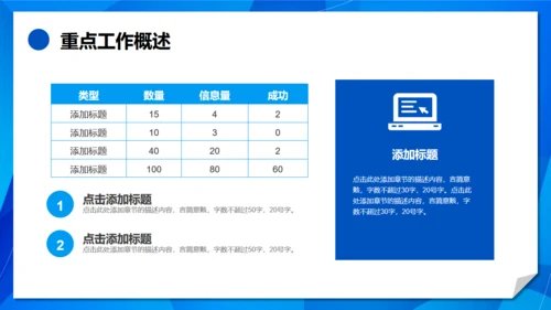 翻页创意蓝色简约风工作总结汇报通用PPT模板