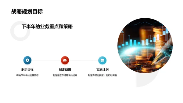 银行业务半年回顾