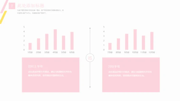 美妆播主美容护肤品化妆产品通用PPT模板