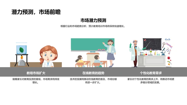 双十一教育营销报告