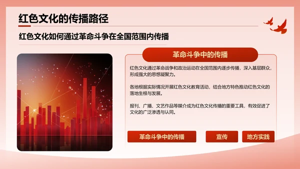 红色党政风文化的历史意义与时代价值PPT模板