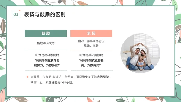 绿色小清新遇见美好赞出成长家长进课堂培训PPT