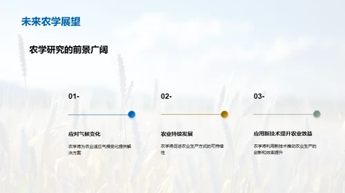 农学研究与实践