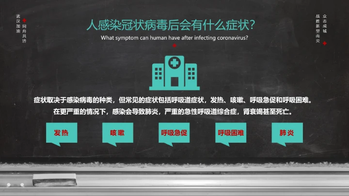 新冠病毒防护科普疫情防控PPT课件