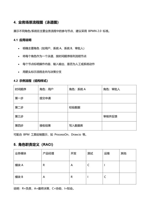 产品需求文档