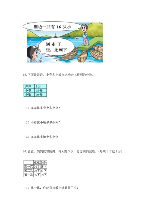 一年级下册数学解决问题100道附答案（黄金题型）.docx
