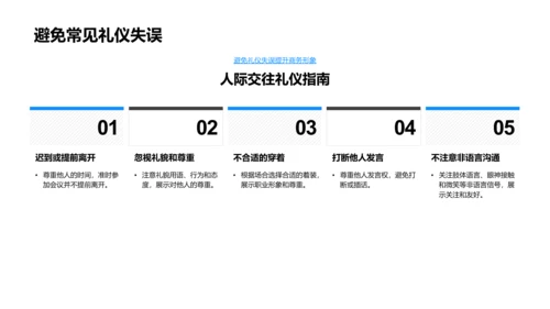 商务礼仪培训报告PPT模板