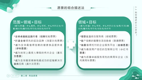 《企业文化塑造》企业文化系列培训课件通用PPT模板