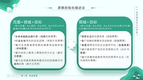 《企业文化塑造》企业文化系列培训课件通用PPT模板