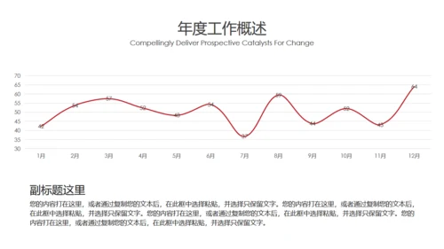 奔跑吧工作计划赛跑比赛通用PPT模板