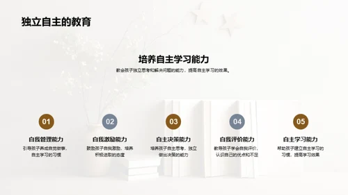 习惯铸就未来