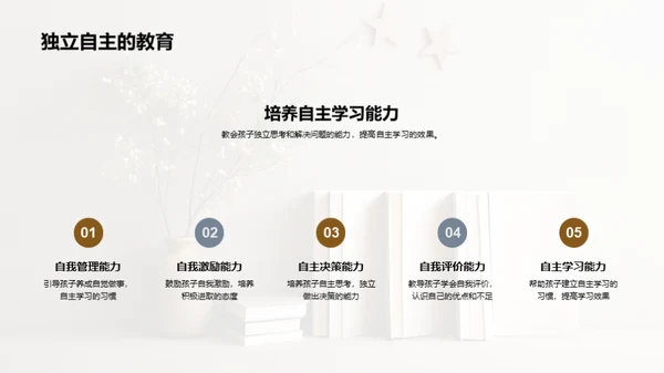 习惯铸就未来
