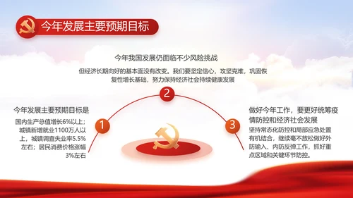 学习时代楷模弘扬奉献精神党课动态PPT模板