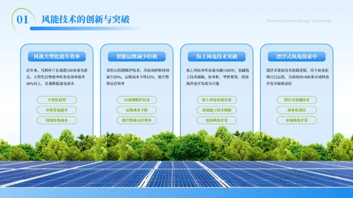 蓝色商务风新能源技术的研究与引用PPT模板
