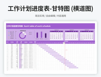 工作计划进度表-甘特图 (横道图)