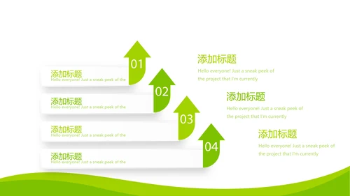 绿色清新大气医药代表工作汇报动态PPT