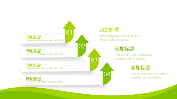 绿色清新大气医药代表工作汇报动态PPT
