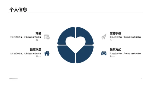 蓝色商务个人简历岗位竞聘述职PPT下载