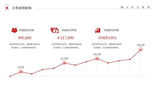 药剂师调配药品管理汇报通用PPT模板