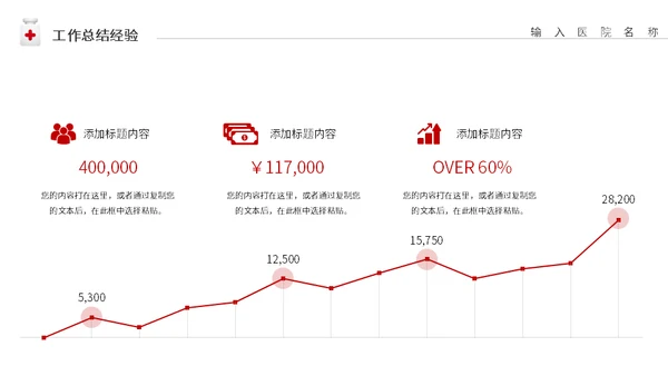 药剂师调配药品管理汇报通用PPT模板