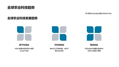 农业科技的未来格局