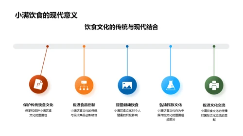 小满饮食文化探索