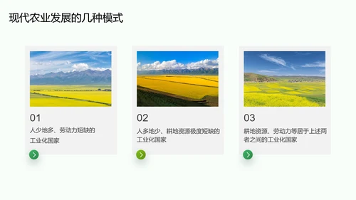 绿色现代商务农业发展研究PPT模板