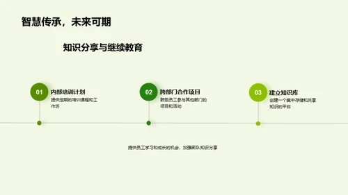 全方位牧业解析