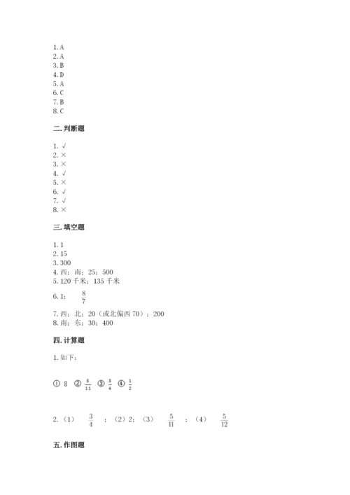 人教版六年级上册数学期中考试试卷附参考答案【轻巧夺冠】.docx