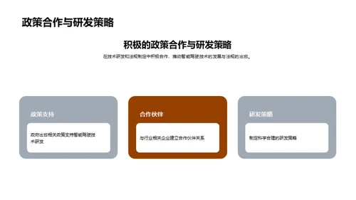 智驾未来：技术与法规剖析