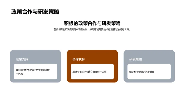 智驾未来：技术与法规剖析