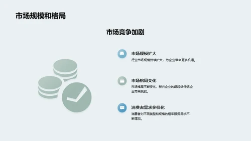 汽车租赁新篇章