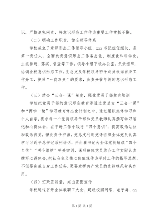 学校意识形态工作总结 (7).docx