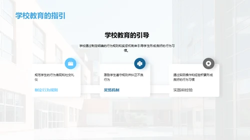 初中生行为习惯塑造